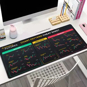 Mystical Crypto Trading Chart Pattern Design Extra Large Gaming Mouse Pad, Aesthetic Desktop Decoration Protection Pad, Rubber Pad Non-slip Lock Edge Work Pad, Multi-size Mouse pad Suitable For Laptop, Desktop Computer Games, Work, Family, Gaming Mousepad