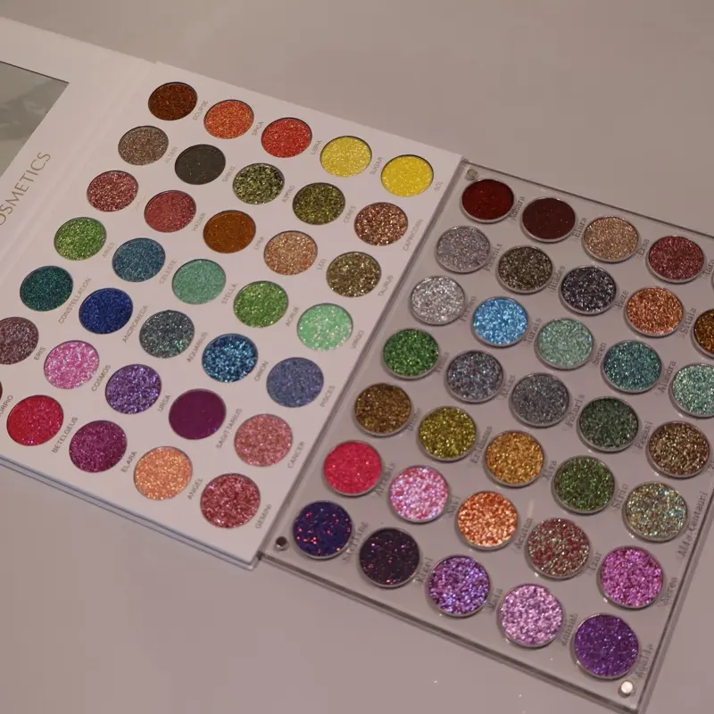 DUOCHROME PALETTES DUOCHROME PALETTES