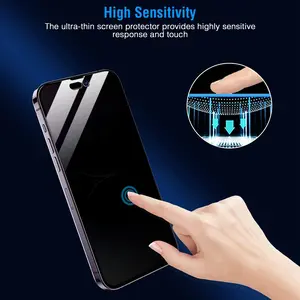 2Pcs Privacy Screen Protectors And 2Pcs Camera Lens Tempered Glass Screen Film Full Coverage Screen Protector