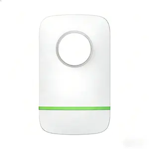 【Buy 1 Get 1 Free】Plug-In Power Box with US Plug – 2026 Updated Design, Compatible with 90–250V Input Range.