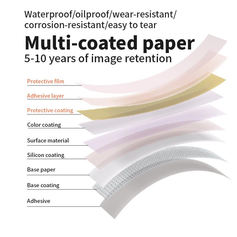 Portable Bluetooth Handheld Label Maker Machine with Inkless Thermal Printing Mini for Home, School, Small Business, Office Organization (White)