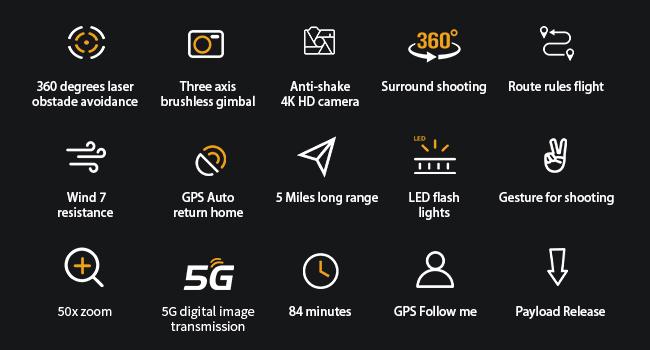 Bingchat Upgraded Professional Drones with Camera for Adults 4K HD, 360 Obstacle Avoidance, 3 Axis Gimbal, Payload Release, Tablet Remote, 5 Miles Range, 84 Minutes Two Batteries, Time-lapse, High Wind Resistance, Rainproof, GPS Safe Height Return