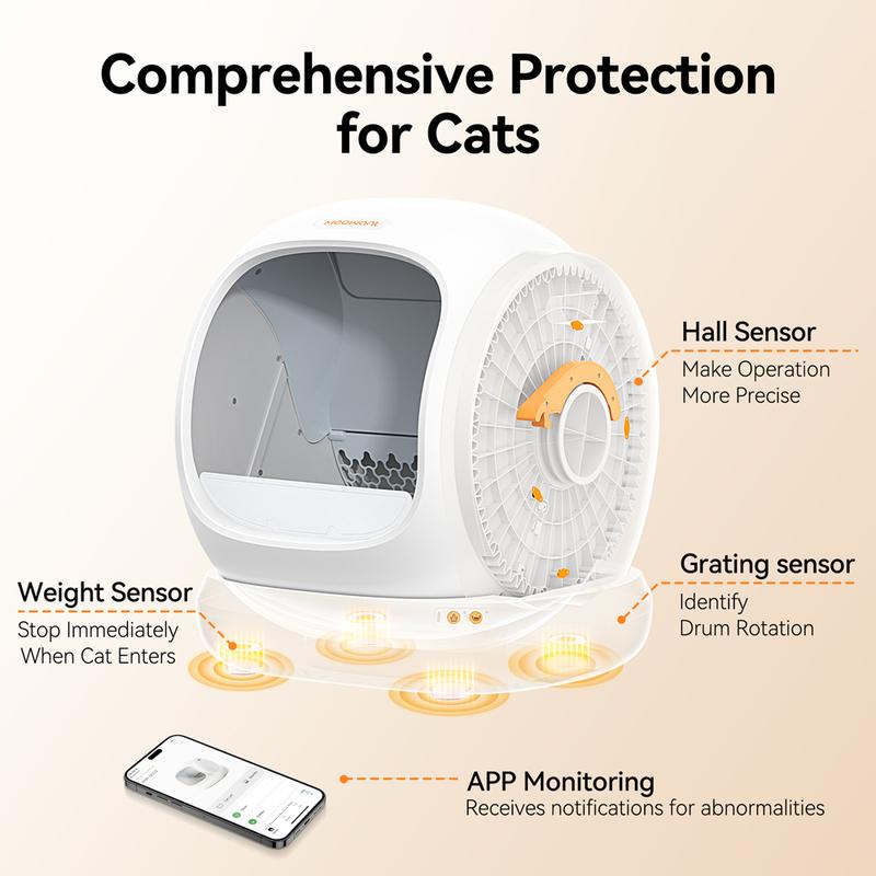 MeoWant SC02 75L Large Self-Cleaning Cat Litter Box with APP Control, Odor Removal, Anti-Pinch Design, and Easy Installation for Multiple Cats