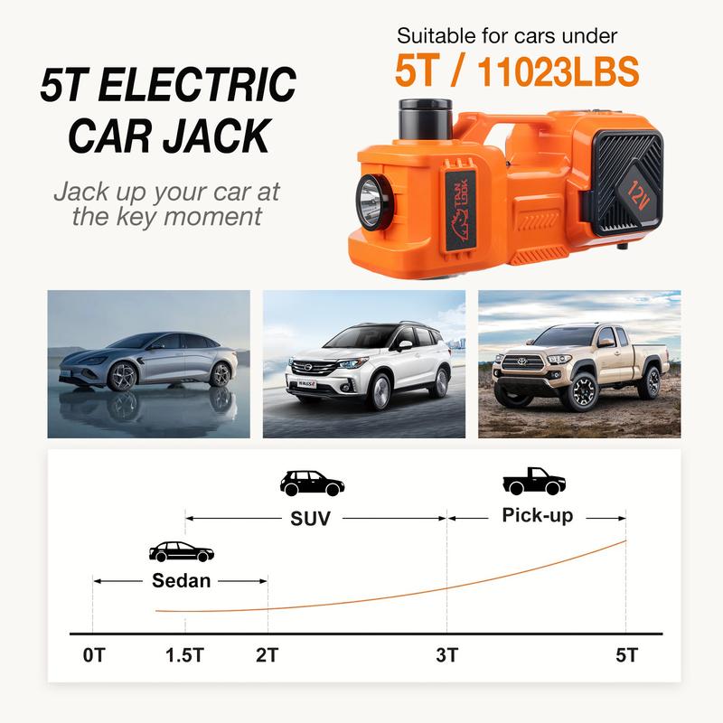 Easy-to-use jack with sturdy construction. Perfect for cars, SUVs, and light trucks. Portable and reliable.
