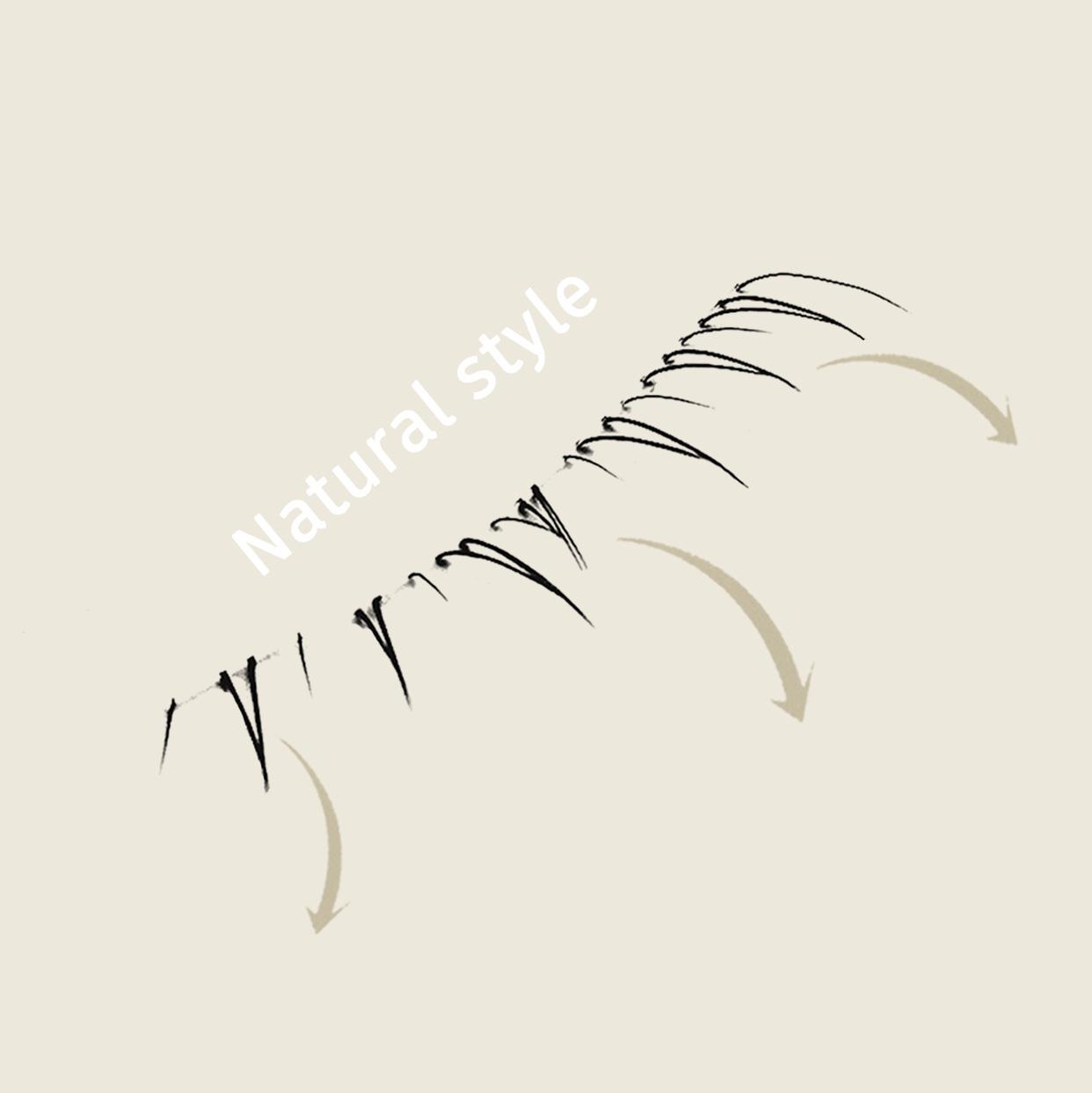 JVLBEAUTY NEW LAUNCH 【Sugar Rush】 Original Lower Lash Clusters, Soft Band, Feather-Light & Weightless