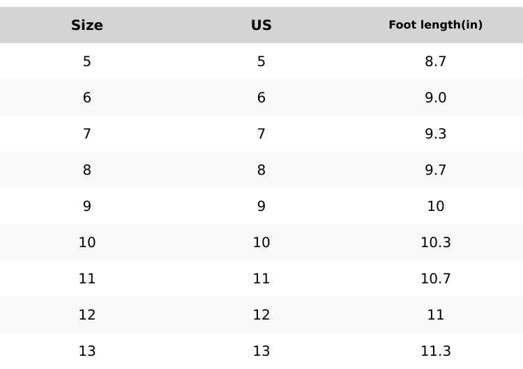 【Rodeo Boots】Women's Black Western Cowboy Boots with Intricate White Stitching, Pointed Toe, Side Zipper Closure, and Chunky Heel - Fashionable Cowgirl Footwear Perfect for Casual Outings, Rodeo Competitions, Western - Themed Gatherings, and Daily Styling