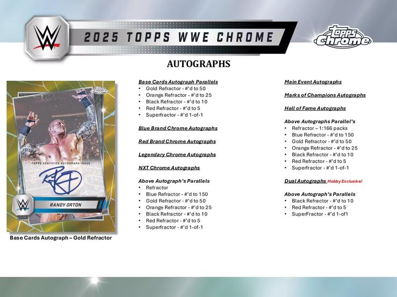 2025 Topps Chrome WWE Wrestling Mega Box