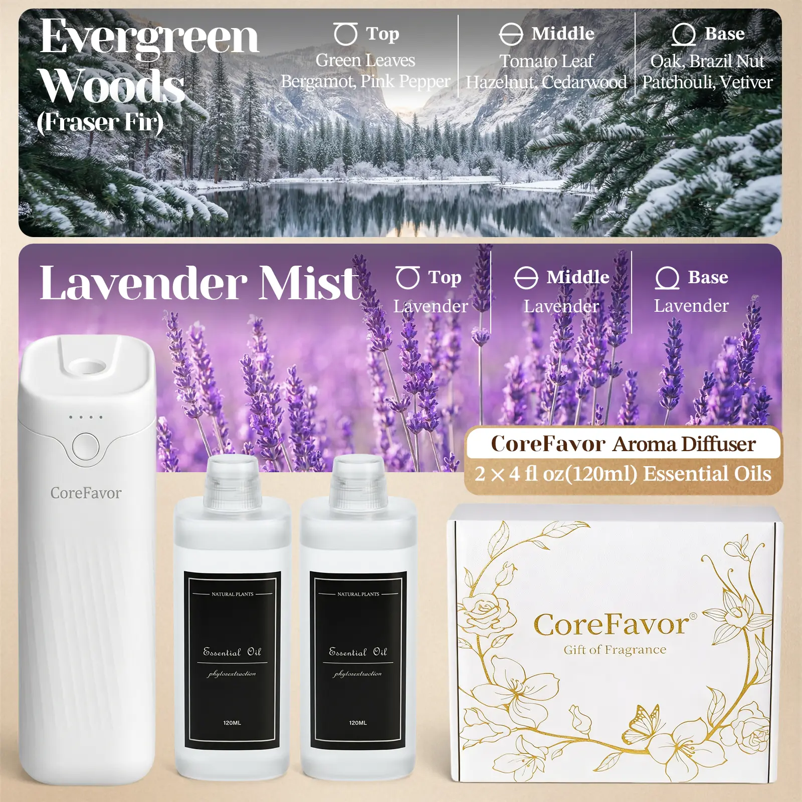 Diffuser（Fraser Fir+Lavender）