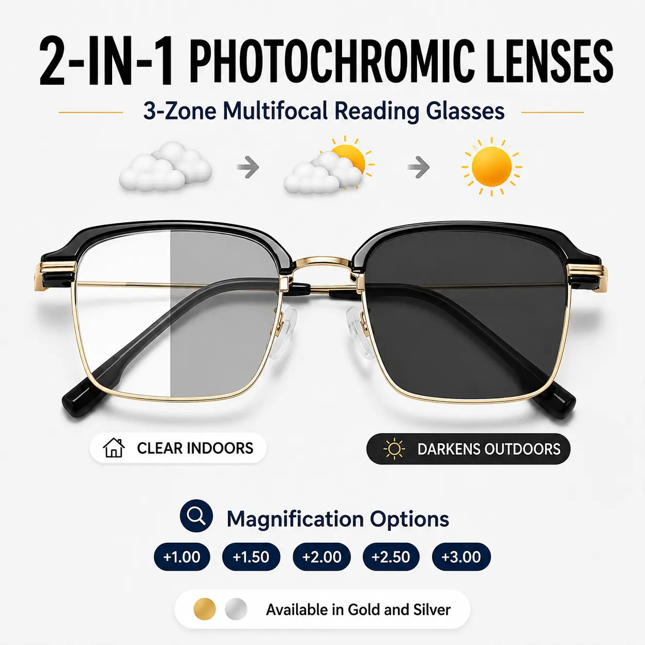 DealsForYouDays Photochromic Progressive Multifocal Presbyopia Readers Reading Glasses with Blue Light Blocking & UV400 Protection Semi-Rimless Black Gold Frame for Work Travel & Everyday Use