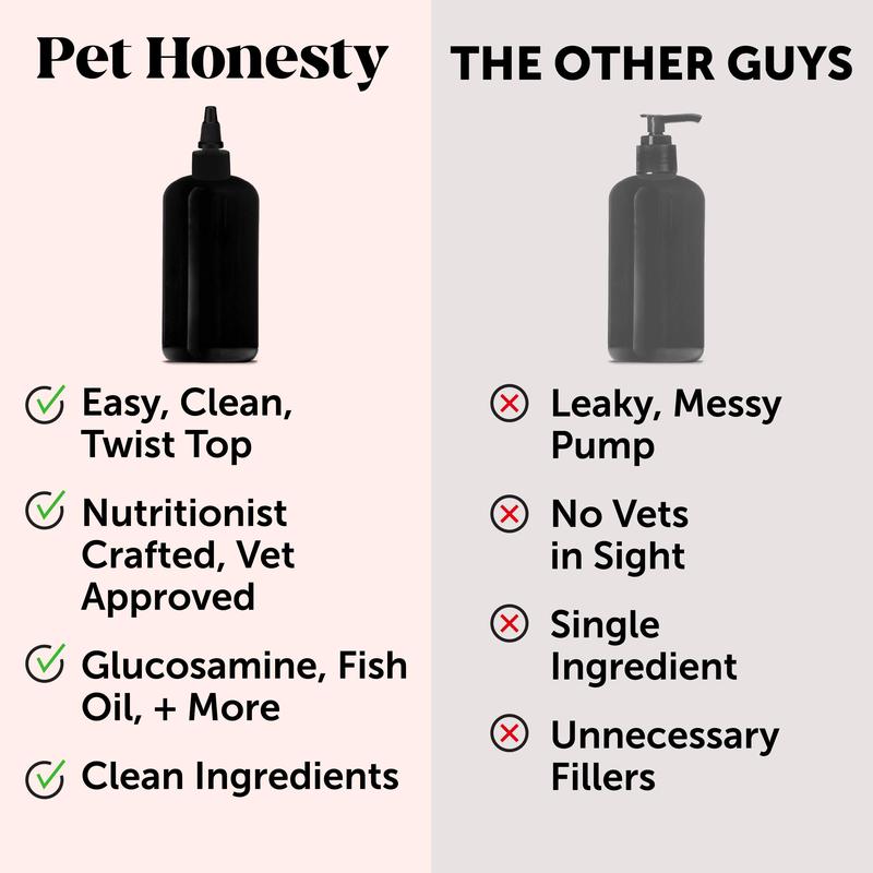 Pet Honesty Hip and Joint Liquid Supplement with Glucosamine, Chondroitin and Wild Alaskan Salmon Oil, Mobility Support for Dogs - Turkey 12oz