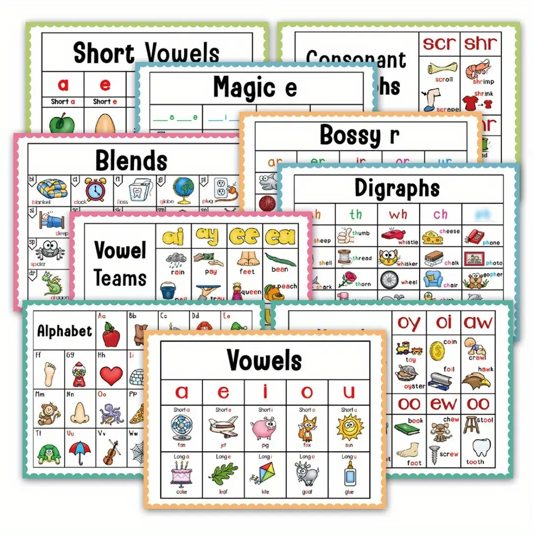 10pcs Vibrant Phonics Sound Wall Chart Set for Learning - TikTok Shop