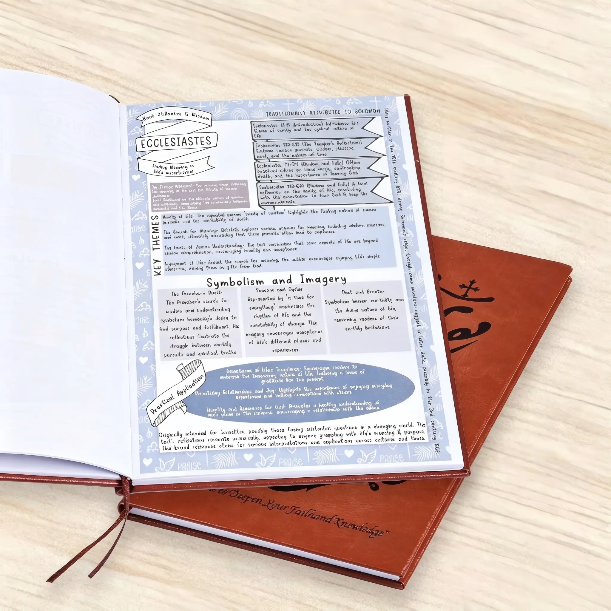 66-Page PU Leather Scripture Journal - Easy-Writing Daily Devotional Notebook with Devotional Pages, Bible Study Guide Workbook, Thoughtful Baptism/Mother’s Day Gift for Beginners