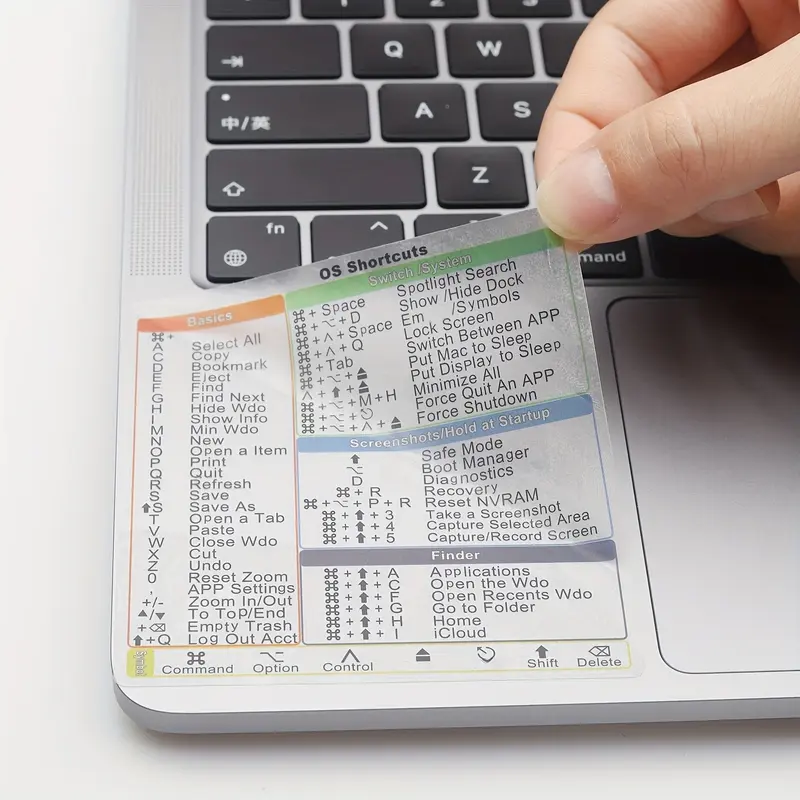 2026 Mac Shortcut Stickers for 13- 16inch MacBook Pro/Air- Transparent, 2pcs- Help You Quickly Access Your Favorite Functions and Applications! MacBook Accessories Computer Accessories