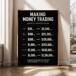 Making Money Trading Wall Art, Stock Market Motivation Poster, Day Trader Office Decor, Trading Room Decor, Financial Freedom Print