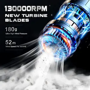 Turbo Fan Air Duster | 130K RPM & 200g Pressure for Industrial Blasting. Deep Clean Car Vents, PC Fans, Furniture & Blow Away Yard Leaves/Snow. 180W Handheld Power