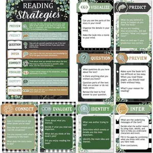 Eucalyptus Reading Strategies Posters Educational Bulletin Board Set for Classroom Reading Comprehension Strategies Posters for Elementary Middle School Library Home Decor 9 count
