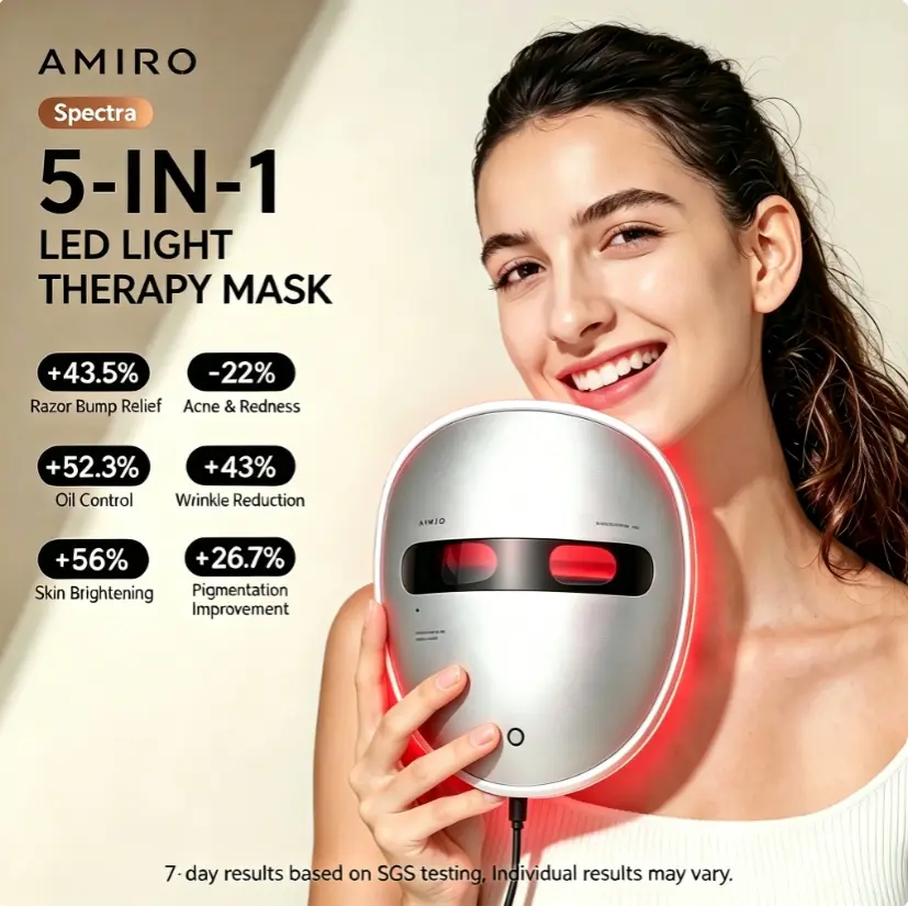AMIRO Spectra 5-in-1 LED Light Therapy Facial Mask, Red, Blue, Green Light Therapy Skin Care Device - Anti-Aging, Acne Treatment & Skin Firming Mask