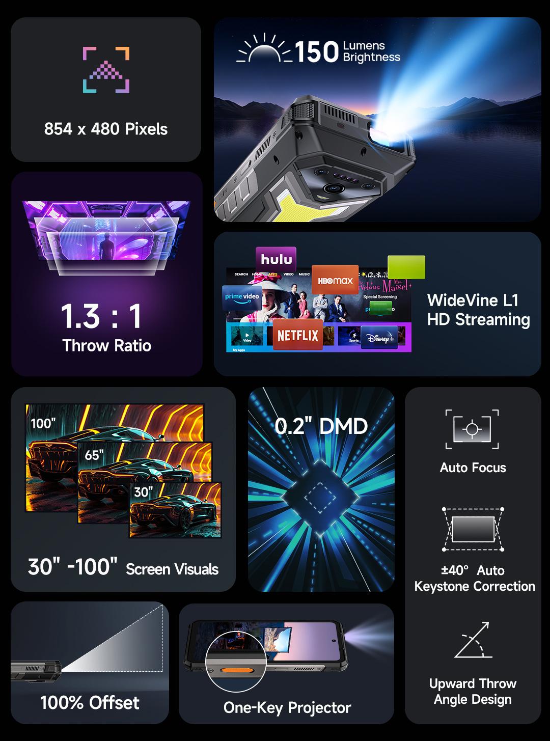 Ulefone Armor 34 Plus/Armor 34 pro Plus Unlock 5G Rugged Phone,Built-in DLP Projector,32GB+512GB,6.95'' FHD+ & 120Hz Screen,25500mAh(66W) Fast Charging,IP68/IP69K,IR Blaster,Android 15,Durable Phone for Outdoor/Construction Work Smartphone