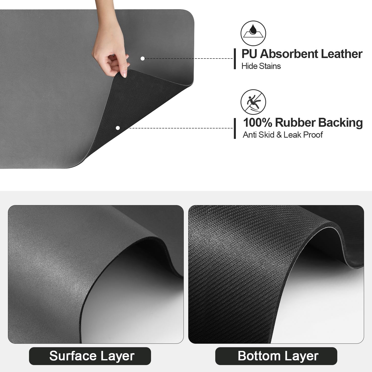 Dish Drying Mat for Kitchen Counter | Coffee Bar Mat for Countertops | Heat Resistant Drainer Mat