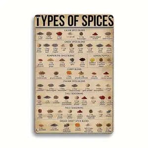 Vintage Spice Type Metal Tin Sign, Funny Kitchen Hanging Sign, Retro Metal Plaque, Art Wall Decor For Restaurant Home Garage, Chef Gift Idea
