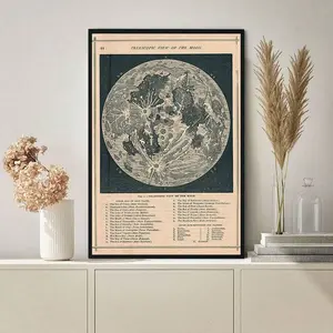 1PC Vintage Posters Moon Map, Space Poster Moon Phase Poster Dark Academia Decor, Great Astronomy Poster Vintage Wall Print Space Poster, Gallery, Bedroom, Office Wall Art Decoration(No Frame),Canvas