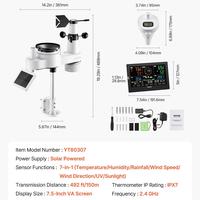 7-in-1 Wi-Fi【7.5 in Display】
