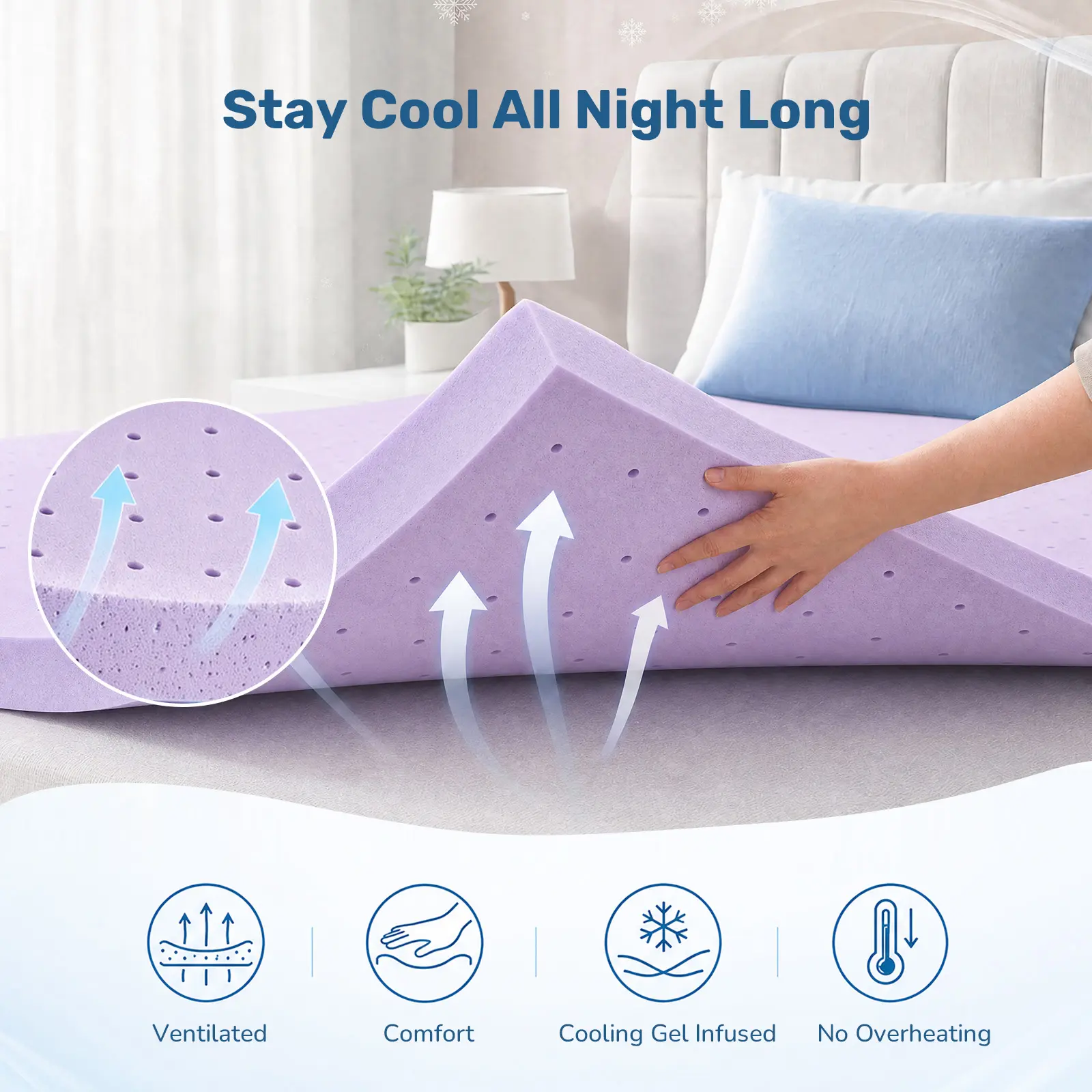 Mattress Toppers Memory Foam,Bed Topper Pad Cooling Gel Infused Soft Comfy Padding Breathable for Sleeper Sofa Couch RV Camper, CertiPUR-US Certified, Beds/Sofas/Couch, Gel Infusion Mattress Toppers Memory Foam,Bed Topper Pad Cooling Gel Infused Soft Comfy Padding Breathable for Sleeper Sofa Couch RV Camper, CertiPUR-US Certified, Beds/Sofas/Couch, Gel Infusion