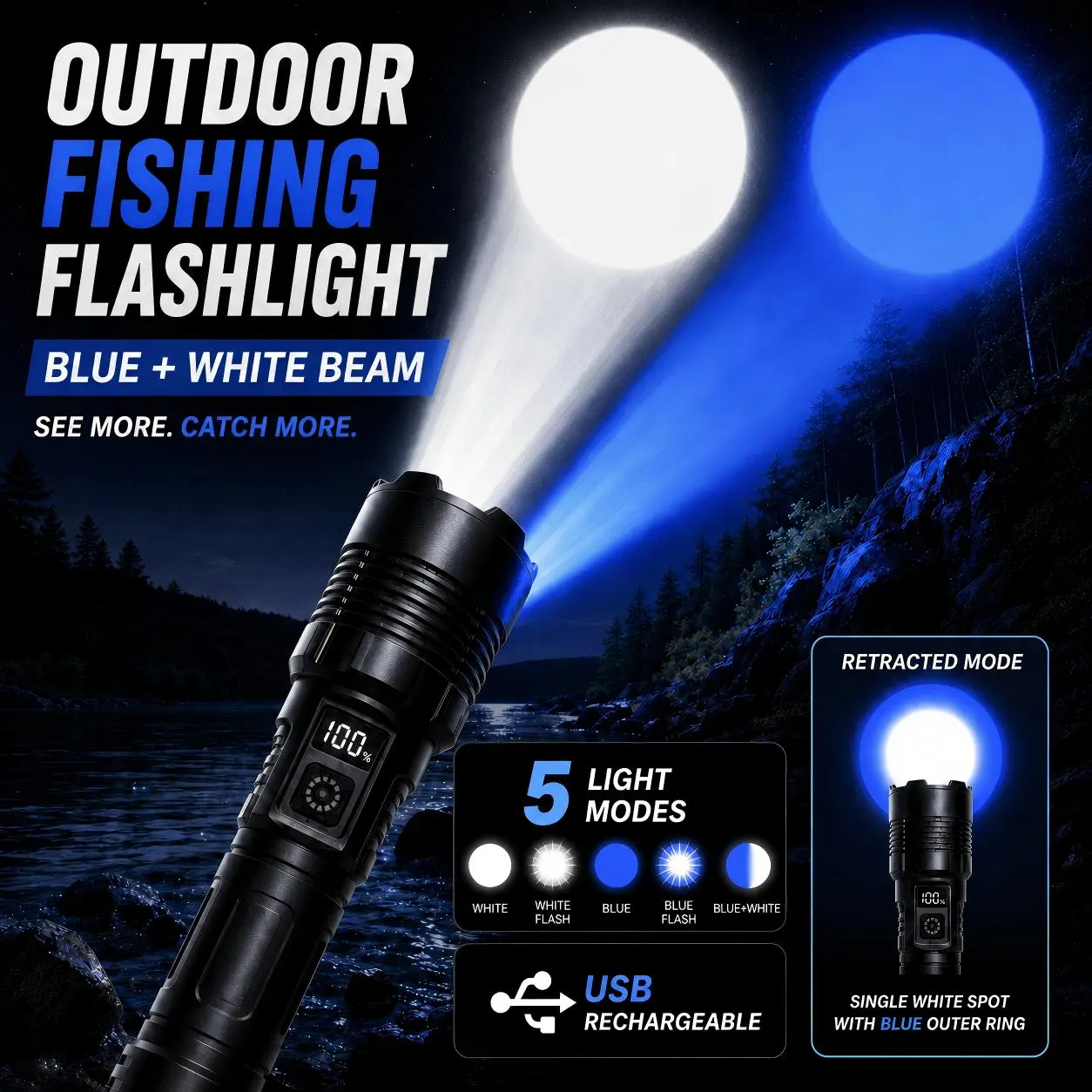 High Lumens ABS Plastic Zoomable Multicolor Flashlight - USB-C Fast Charge, White/Blue, 5 Multi-Modes Light with LCD Digital Display, Long-Lasting Lithium Battery, Ideal for Outdoors Fishing, Emergency Use, Usb-C Charge, Zoom Lens