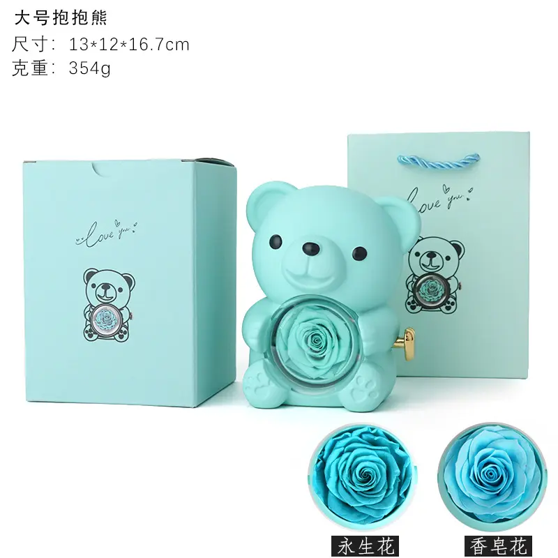 Light blue (big number); eternal flower