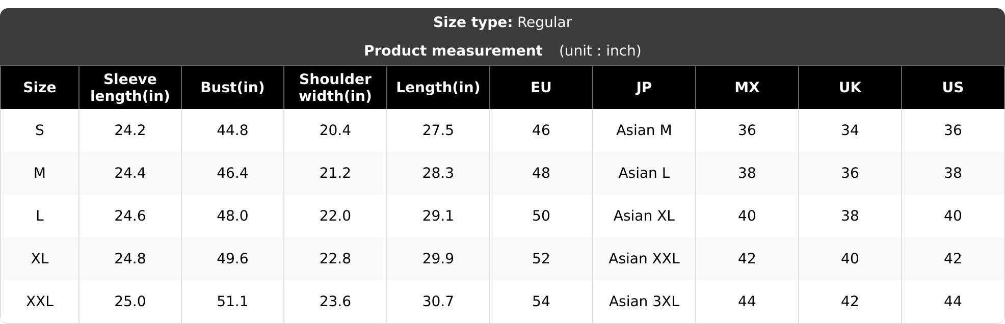 Product Detail