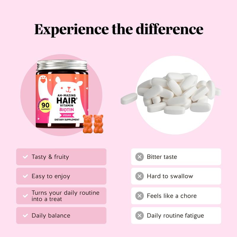 Bears with Benefits Biotin Gummies for Hair Growth, Skin & Nails –  5000 mcg Biotin + Vitamins C & E + Zinc - 30 Gummies - Vegan Wild Berry Flavor - 1 Month Supply