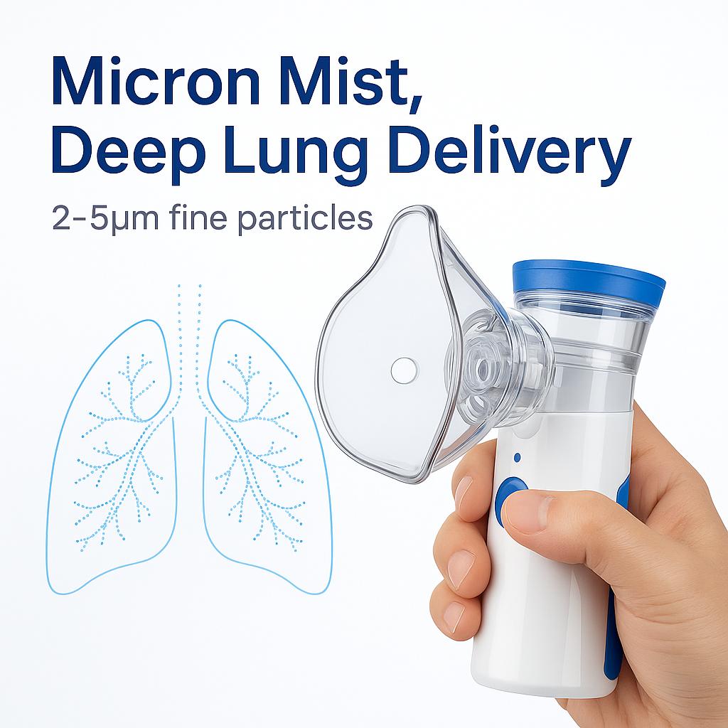 Portable Handheld Humidifier, Ultrasonic Cool Mist Mister with Accessories, USB-C Rechargeable, Quiet, Family-Friendly (Adults & Kids), Gift for Mum