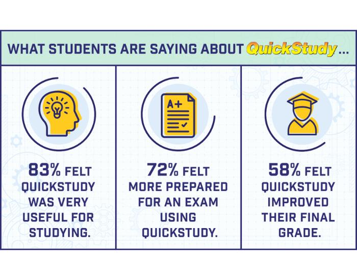 Spanish Vocabulary 1000 Flash Cards: a Quickstudy Reference Tool