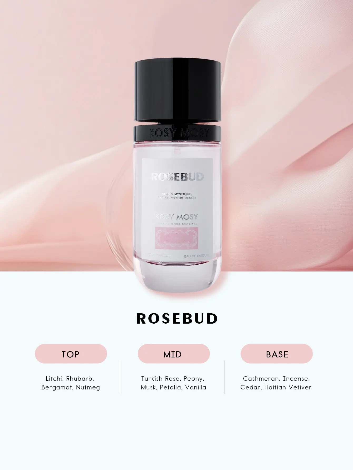 Floral Eau de Parfum for Women with Rose and a Peony Base, Rich Liquid Fragrance with a Haitian Vetiver Accent, Spray Bottle