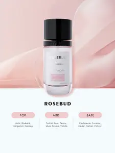 “KOSY MOSY Rosebud: Turkish Rose Peony Mid Notes & Haitian Vetiver Base – Luxury Fragrance Under $50 That Steals the Show at Every Brunch  #FragranceGameStrong”