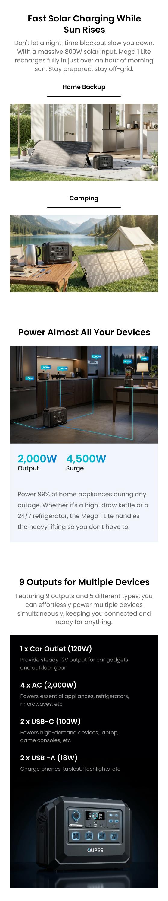 OUPES Mega 1 Lite, 1800W 1024Wh Portable Power Station, LiFePO4 Battery, Solar Generator, 1 Hour Fast Charging, for Home Backup Power, Camping