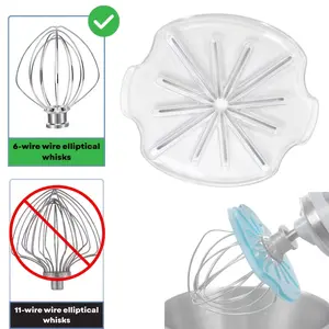 Universal Vertical Mixer Additions Set | Includes Cream Scraper, Six-Line Mixer with Splash Guard, and Bowl Scraper Blade, Made of ABS, Suitable for Sunray and Most Mixers