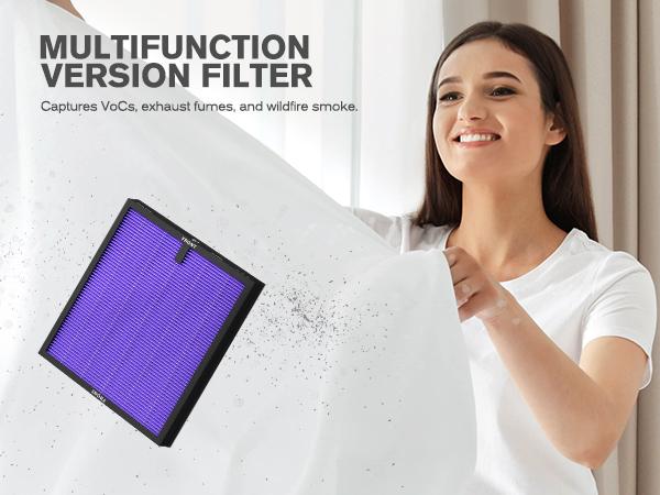 MORENTO Genuine Air Purifier Replacement Filter, True HEPA Filter Compatible with MR5866 for 99.97% Air Pollutants, Odor and Smoke, Enhanced Version Light Grey 2 Pack