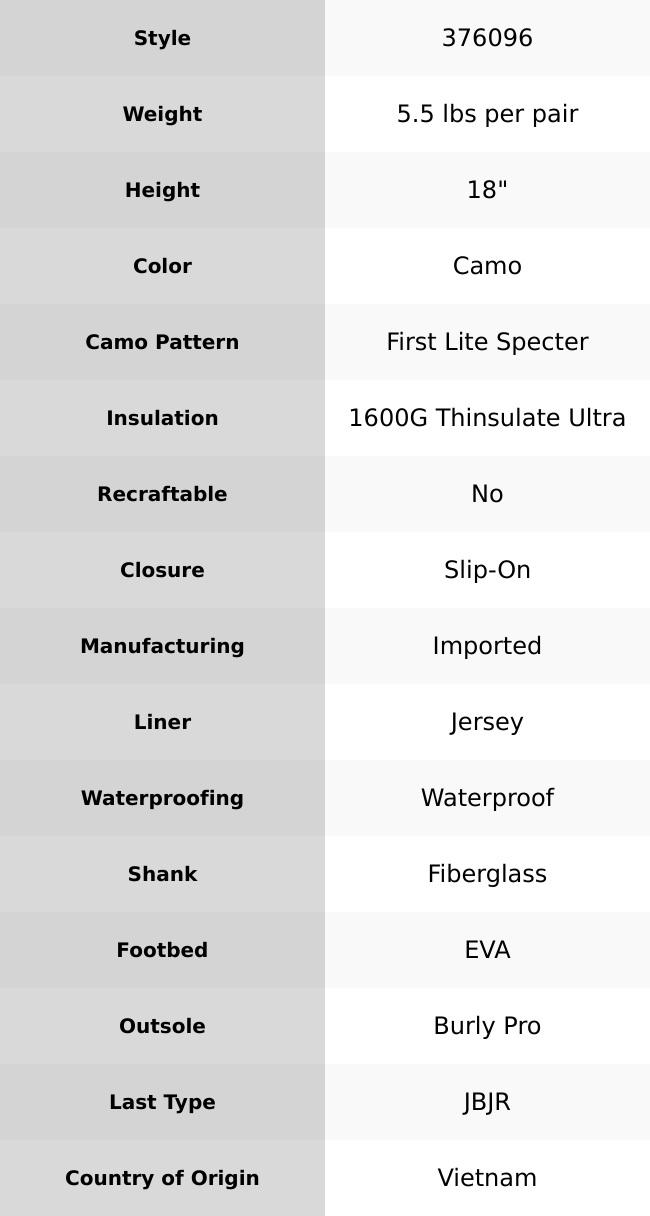 Alphaburly Pro Men's 1600G Insulated Hunting Boots, 18 Inch Tall Rubber Boots, Waterproof Camo Winter Footwear, Extreme Cold Weather Knee High Boots