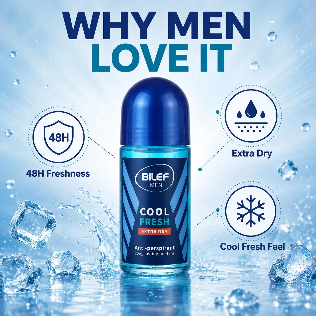 Men Roll-On Deodorant, 5-Pack Variety Gift Set with Underarm Brightening & Fresh Formulas, Assorted Scents for Travel, 50mL, Underarm Brightening Deodorant, Deodorant Gift