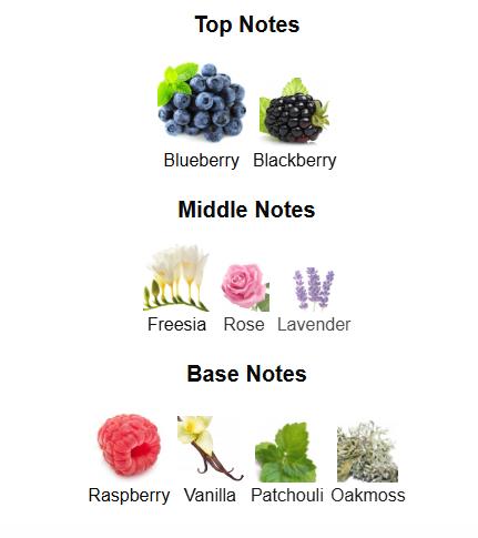 Arabiyat Prestige Bluberry, Lychee & Cranberry Musk Eau De Parfum 3.4FL.OZ Linger Sensual Edp Fragrance Edp Spray Arabiyat Prestige Bluberry, Lychee & Cranberry Musk Eau De Parfum 3.4FL.OZ Linger Sensual Edp Fragrance Edp Spray