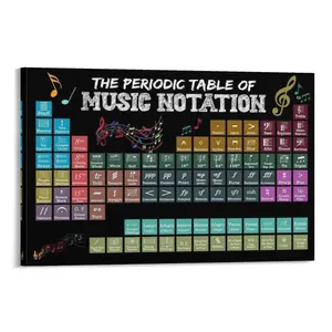 The Periodic Table of Music Notation Poster for Teacher Back to School Inspirational Quote Wall Art Canvas Poster Bedroom Decor Sports Landscape Office Room Decor Gift Frames Ornaments Decoration Artistic Print Photo Frame-Style