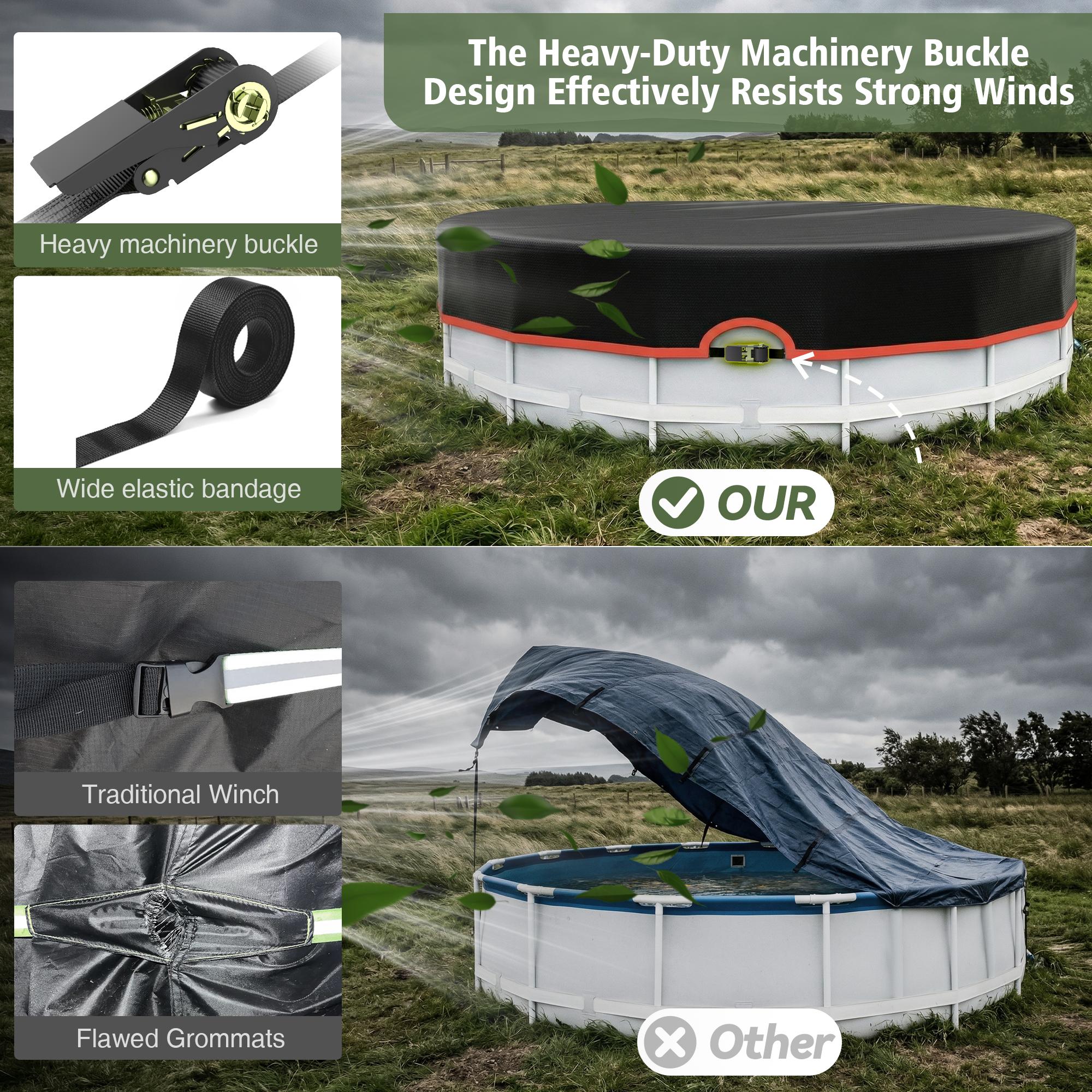 New upgrade 12FT Round Above-Ground Pool Cover Solar Waterproof with Accessories Included for Pool Equipment Shade & Heater Safety way plus org aqua outdoor