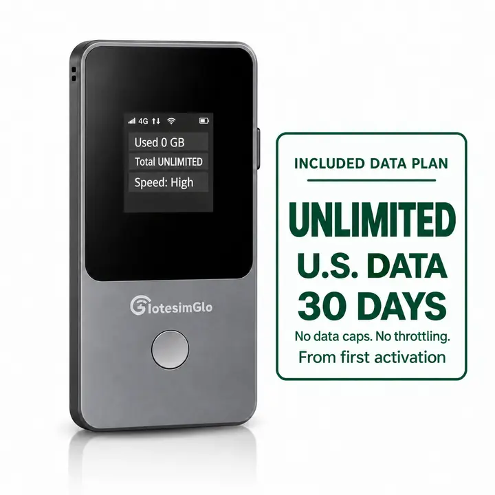 IotesimGlo Portable 4G LTE WiFi Hotspot Modem - 30 Days Unlimited USA Data, Included Device (for Computers & Office Network Components)