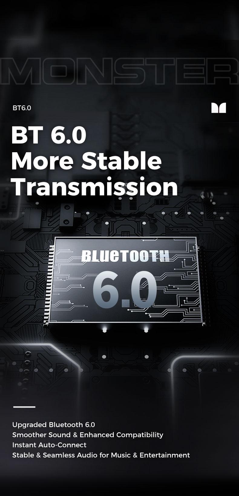 Monster Ear Buds - Headphones Bluetooth with Dual-Fold Design, Noise Isolation - 145H Playtime Wireless Earbuds Bluetooth 6.0, IPX5 Waterproof & Sweatproof Wireless Headphones, Headset Ideal Traveling Gadgets & Electronic Gifts for Men and Women Monster Ear Buds - Headphones Bluetooth with Dual-Fold Design, Noise Isolation - 145H Playtime Wireless Earbuds Bluetooth 6.0, IPX5 Waterproof & Sweatproof Wireless Headphones, Headset Ideal Traveling Gadgets & Electronic Gifts for Men and Women