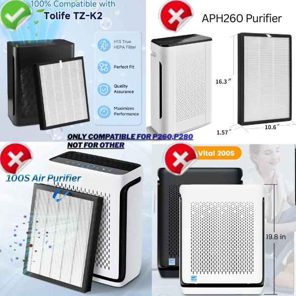 TZ-K2 Replacement Filter Compatible with ToLife Air Puri-Fier Filter TZ-K2-A, 3-in-1 H13 HEPA with Activated Carbon and Pre-Filter