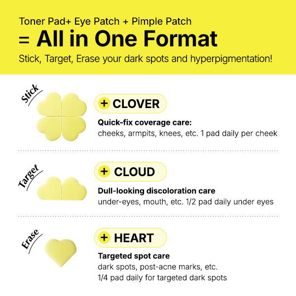 [ma:nyo] Glutathione 7 Dark Spot Serum Patch — Brightening Hydrogel Spot Patch for Face, Dark Spot Care, Hyperpigmentation & Tone Correction, Korean Skin Care