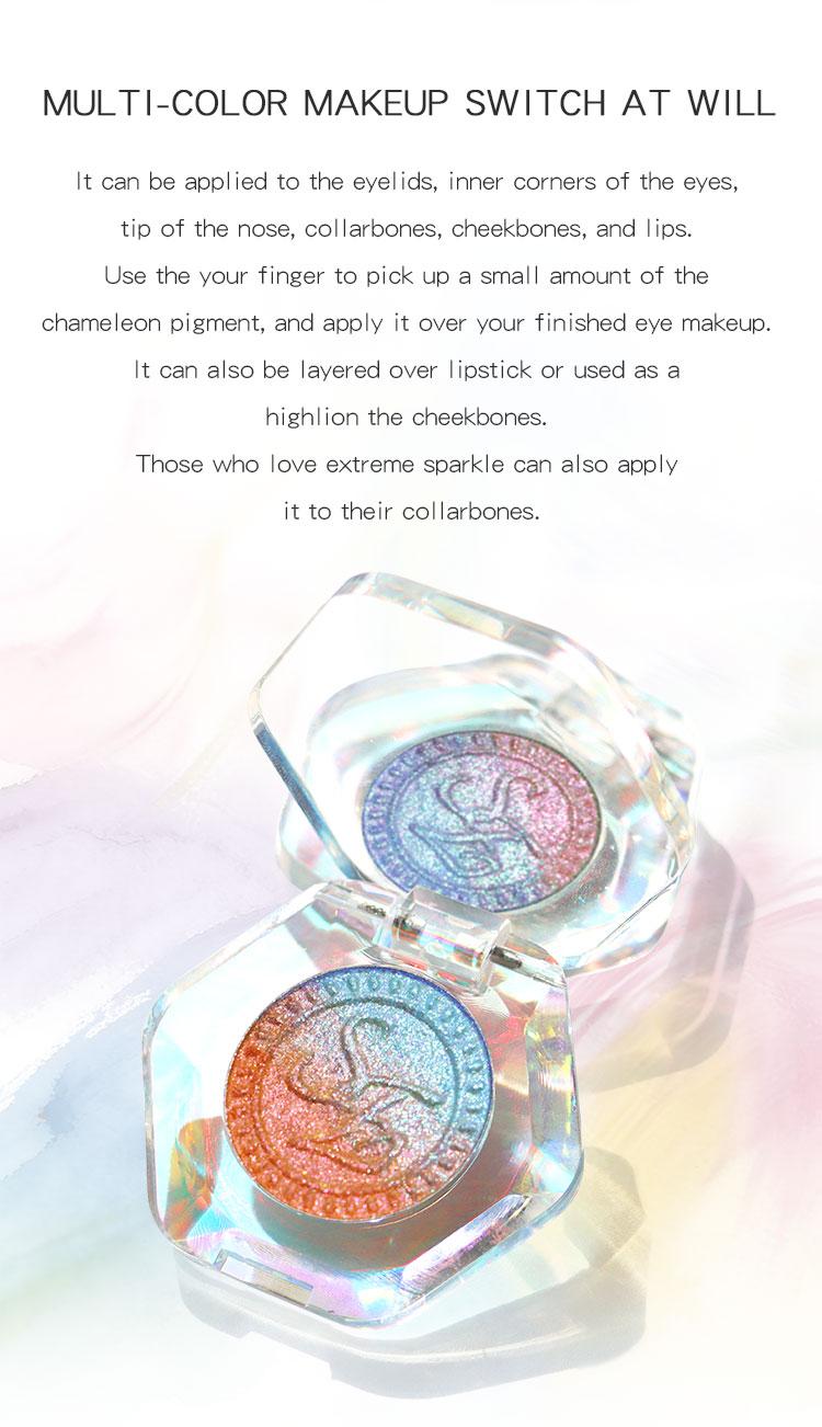 SheenEffect Monet’s Garden Collection Eyeshadow,Multichrome Face Highlighter Palette,Shades for Party & Festival Looks，High-pigment, Zero Fallout, Vegan & cruelty-free, Buildable Glitter Finish Cosmetic Bronzer