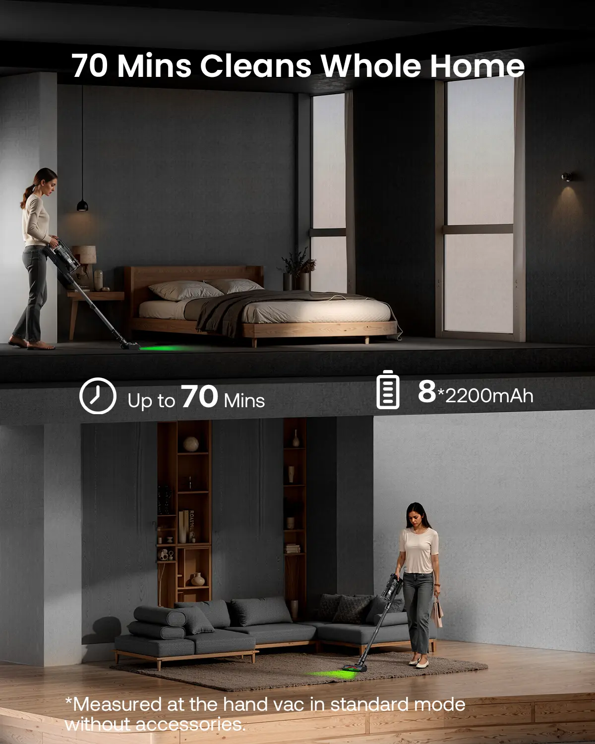 2026 New Arrivals】Trucozie T553 Cordless Vacuum Cleaner for Home
