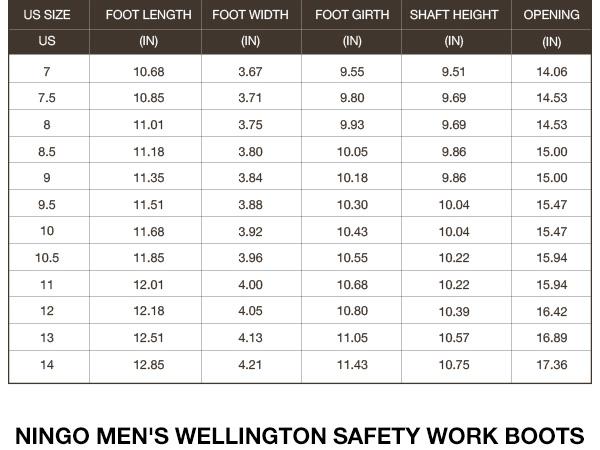 HISEA NINGO Men's Steel Toe & Soft Toe Work Boots 100% Waterproof Pull-On Wellington Style Oil & Slip Resistant EH Safety Boots for Construction Farming Worker Closed Steel Toe Shoes Footwear
